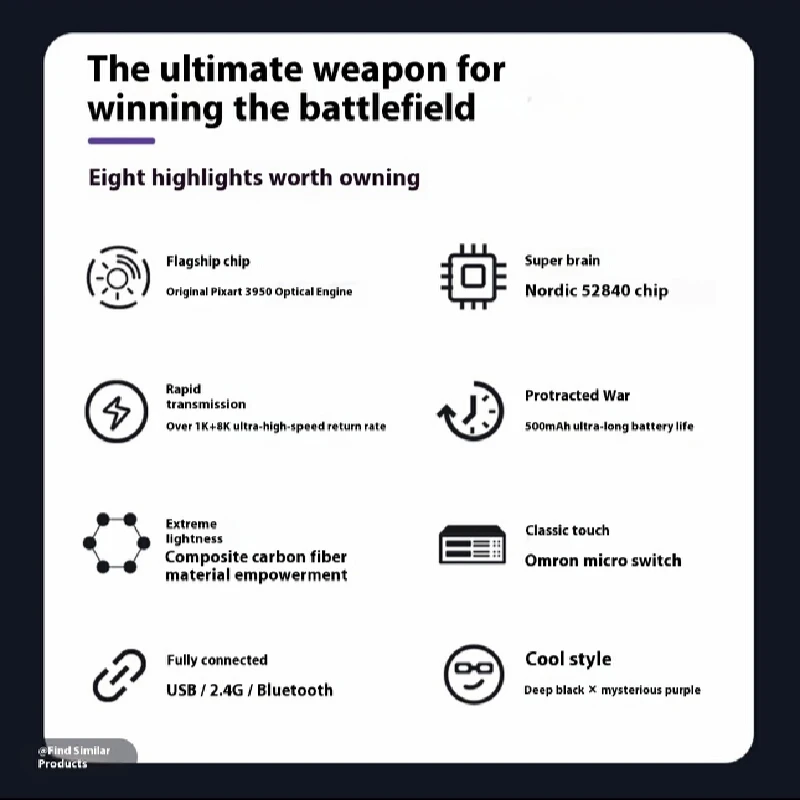 New IPI Qi Pro Gaming Mouse Carbon Fibre 3Mode 2.4G Nordic52840