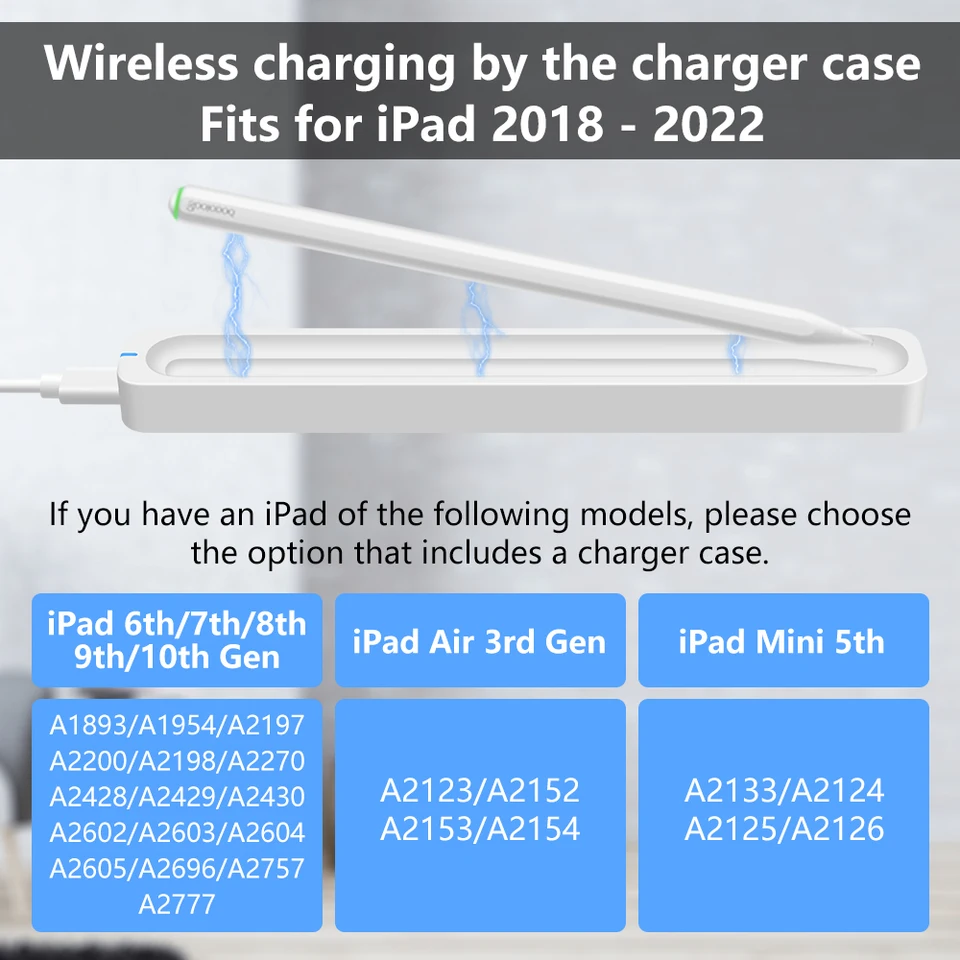 iPad - 【セット売り】iPad Air4＋Apple pencil 第2世代 Amazon | Apple Pencil(第2世代) - 旧パッケージ | Apple