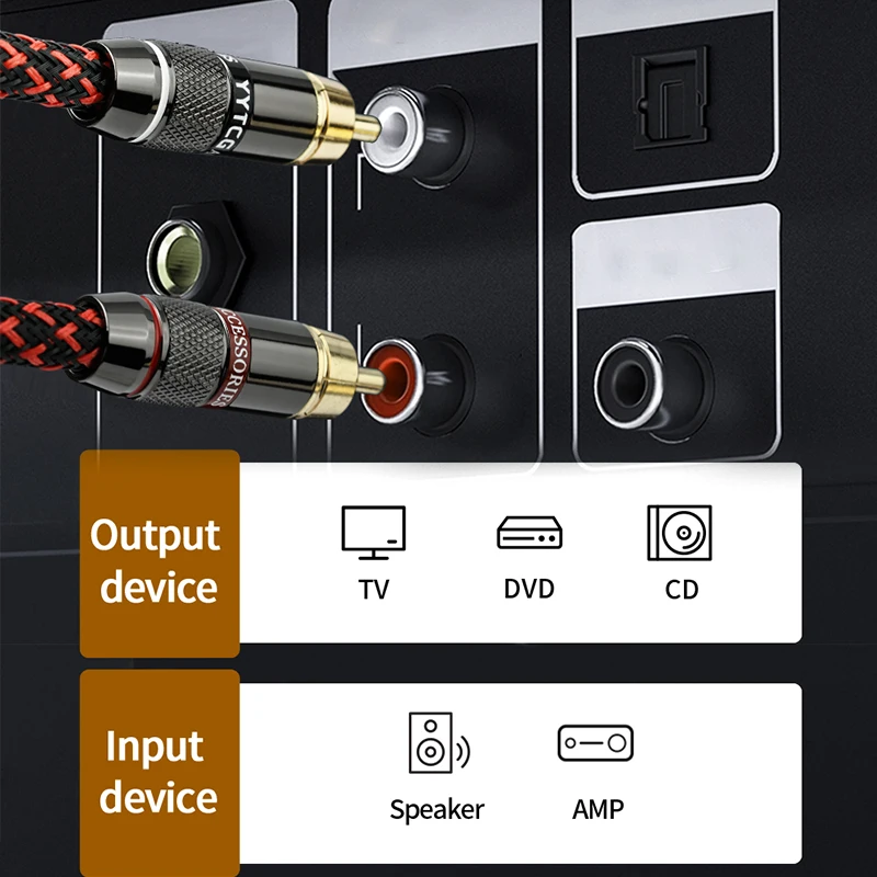 RCA Audio Cable 1 pair 2 RCA to 2 Interconnect Cables HIFI Stereo 4N OFC Male to Male For Amplifier DAC TV car audio