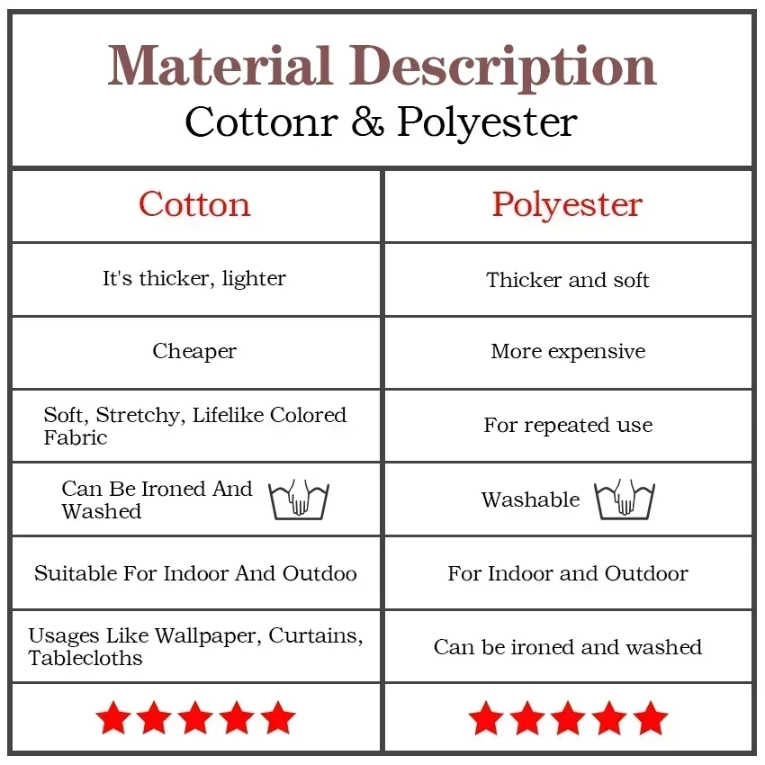 Mehofond 사진 배경 용수철 부활절 오두막 꽃, 어린이 생일 파티 케이크 스매쉬 초상화 장식 배경, 사진 스튜디오