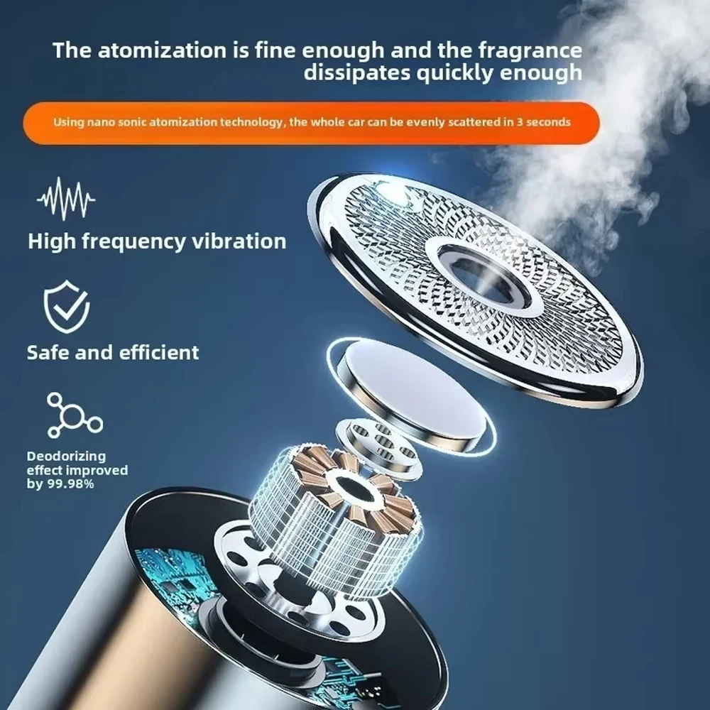 Smart Car Nano Aromatherapy Sprayer,160ml Perfume Container,Auto On/OffBaby-Mom Friendly,Healthy Plant Extracts for Vehicle 4
