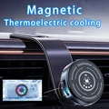 Magnetic  cooling