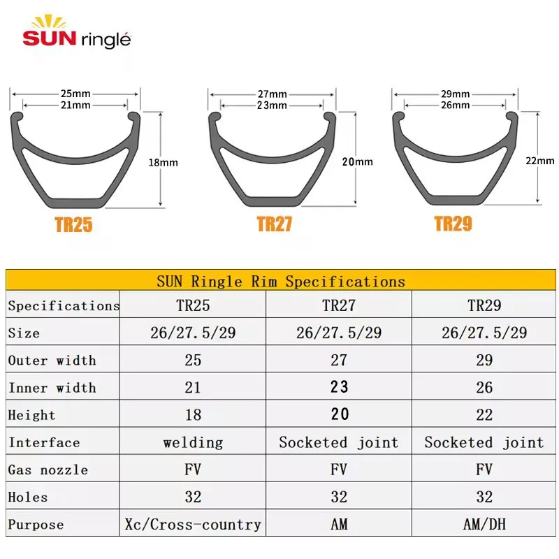 SUNRingle 26/27.5/29inch MTB Bike Wheelset TR25/27 TR29 Novatec D041/D042 Dt Swiss Spoke Tubeless Ready Vacuum Bicycle Wheel
