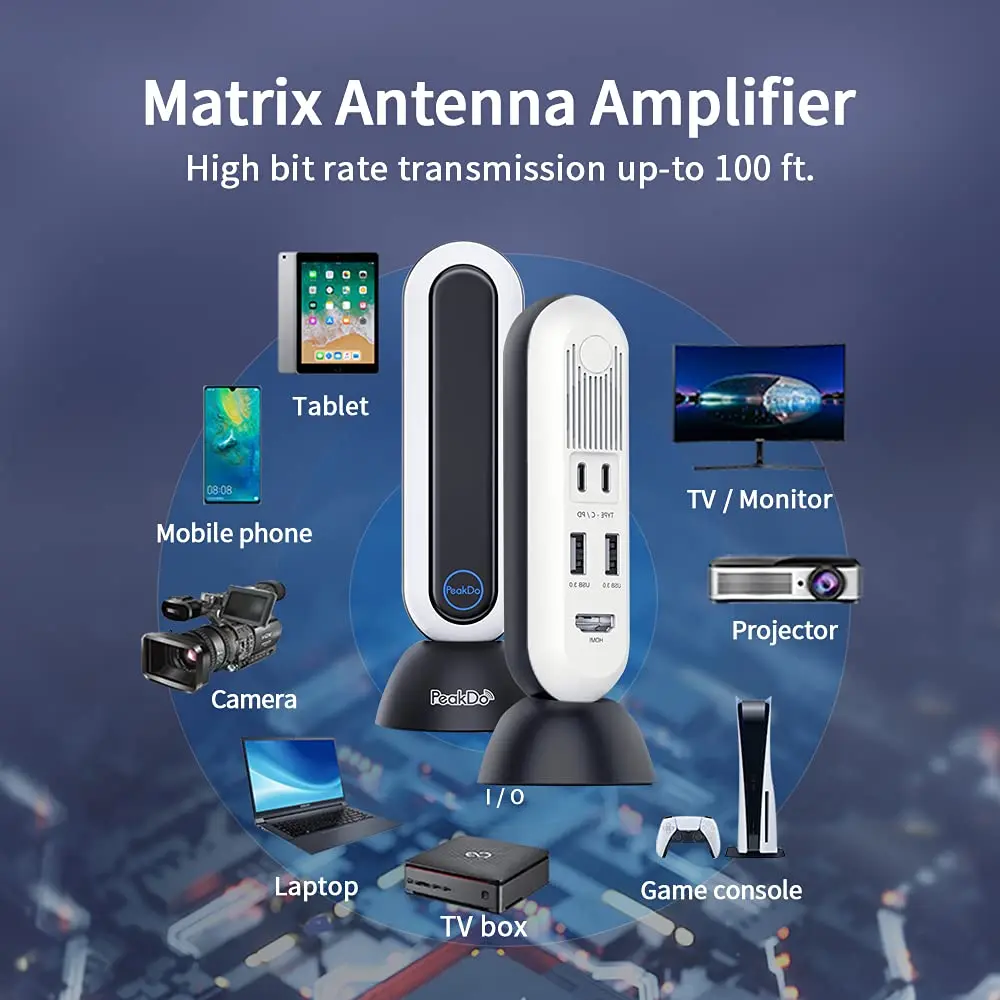 Peakdo-ワイヤレスHD送信機および受信機キット,4k,0レイテンシ,HDMI