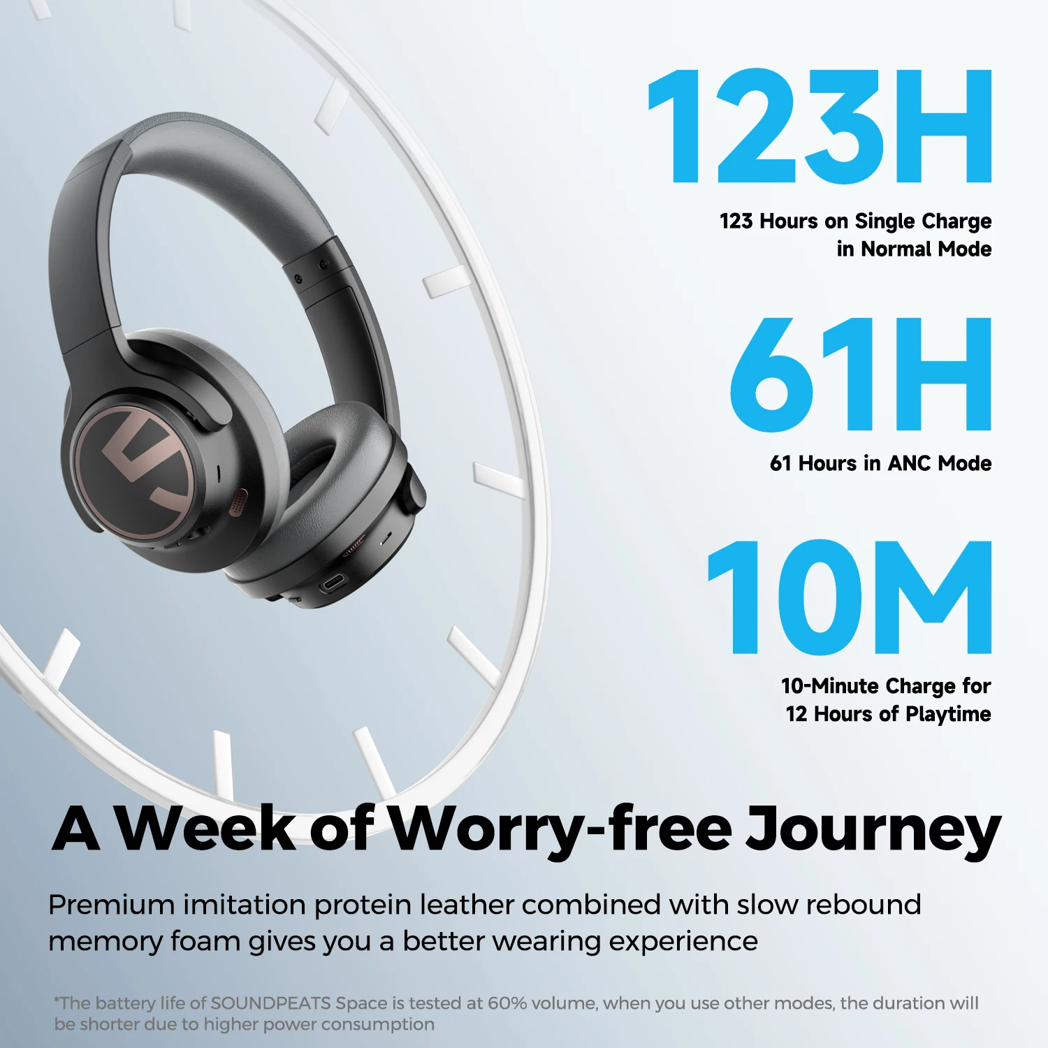 SoundPEATS Space Headphones Bluetooth 5.3 Hybrid Active