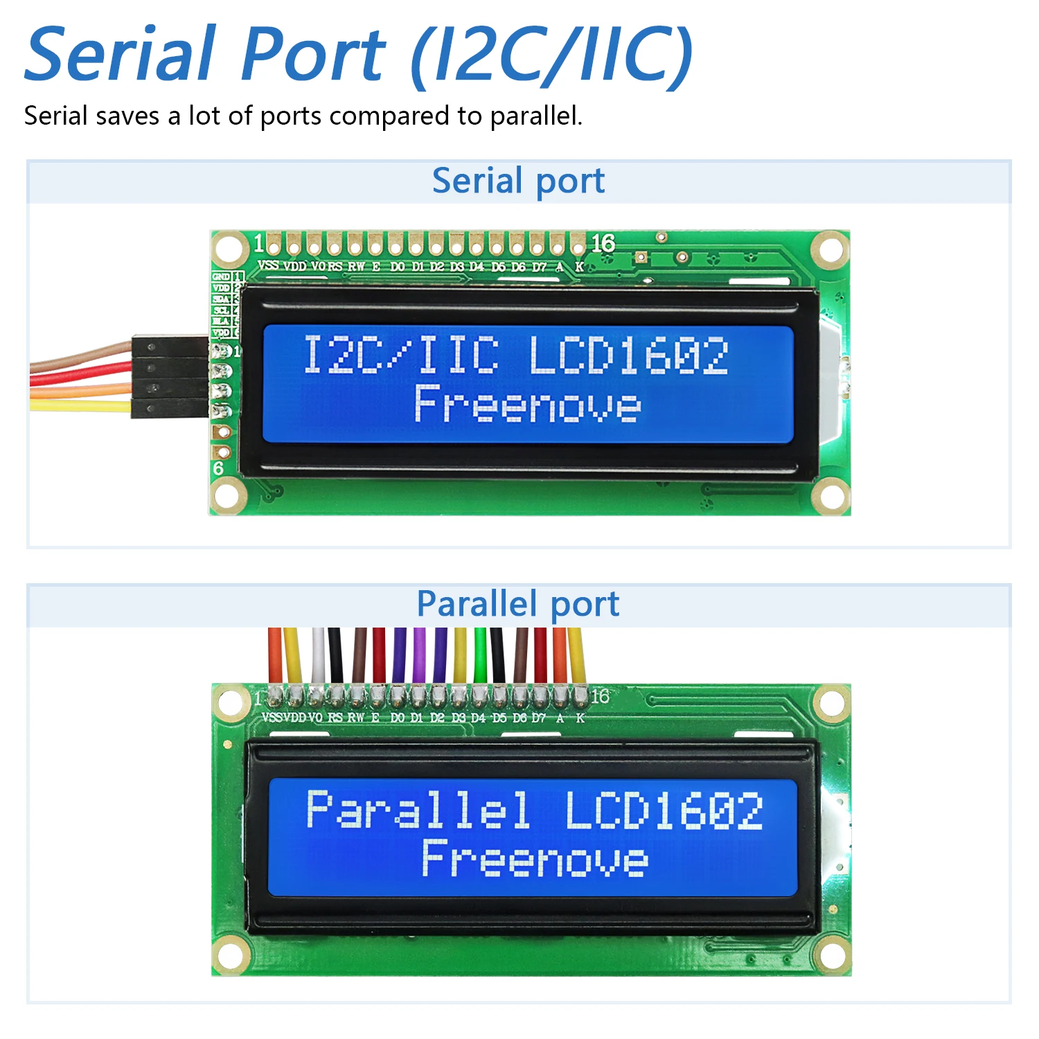 Freenove I2C LCD 1602 2004 , IIC TWI , Ƶ̳    ESP32 ESP8266  ȣȯ 
