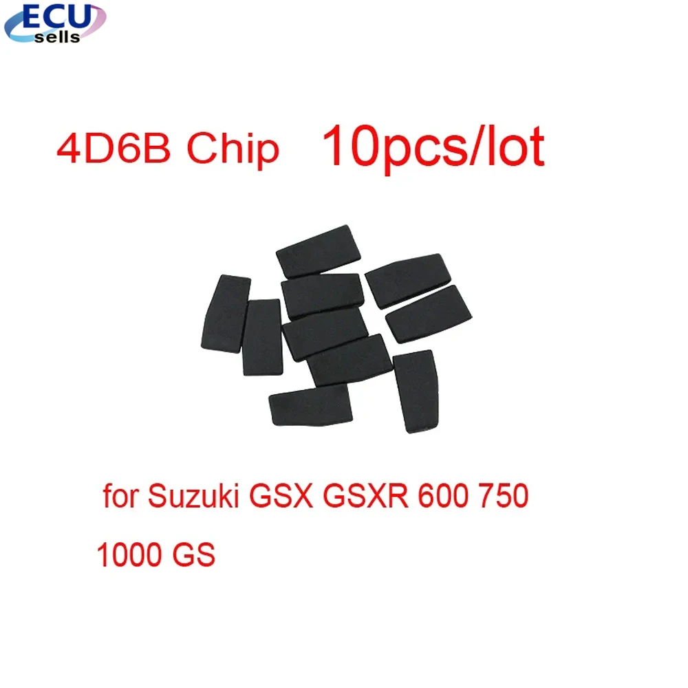 Why gsx crypto Is the Missing Piece in Your Suzuki GSX Key System