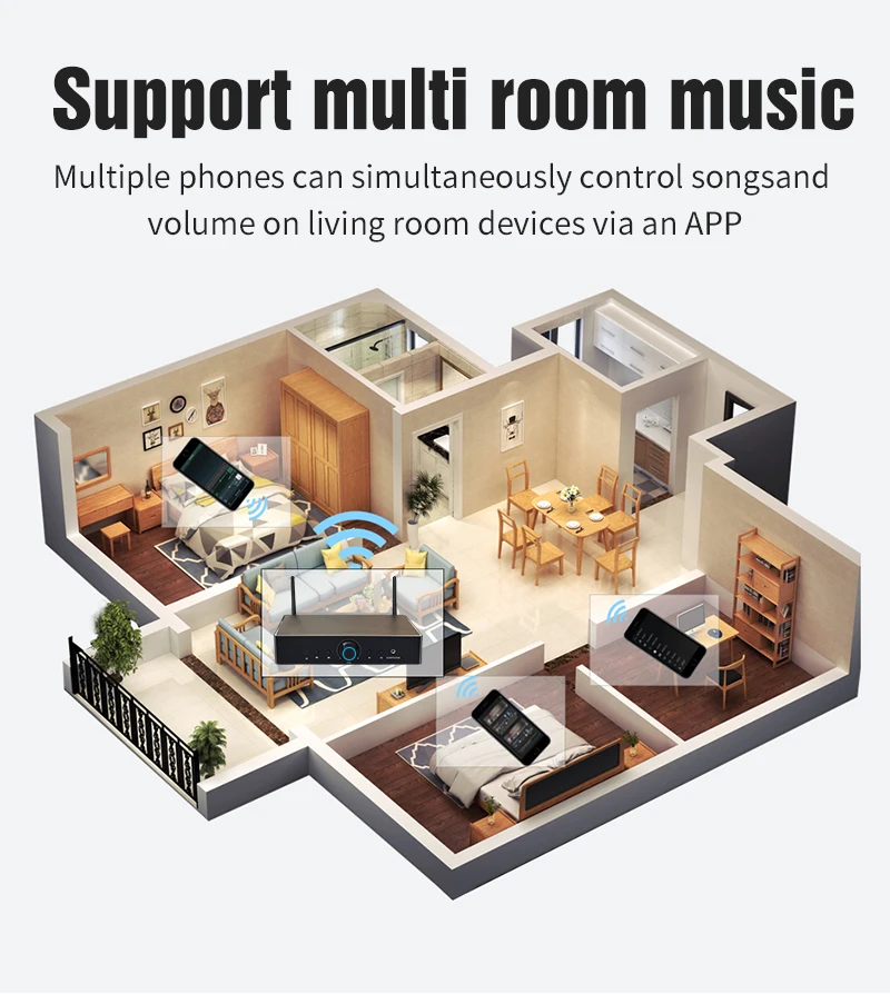 WA60 60W*2 ESS9023 WiFi 및 HiFi 스테레오 클래스 D 디지털 멀티룸 앰프(타딜 에어플레이 이퀄라이저 무료 앱 포함)