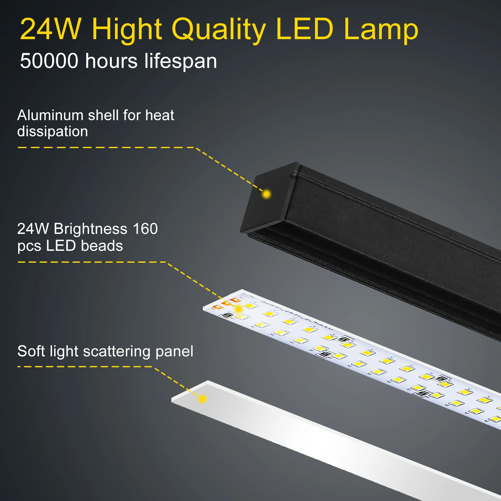 NEWACALOX LED ǳ ̽ , ̺ Ŭ ,  ũ Ʈ , 繫, , ۾, ǻ, EU, US, 12V, 24W, 160 