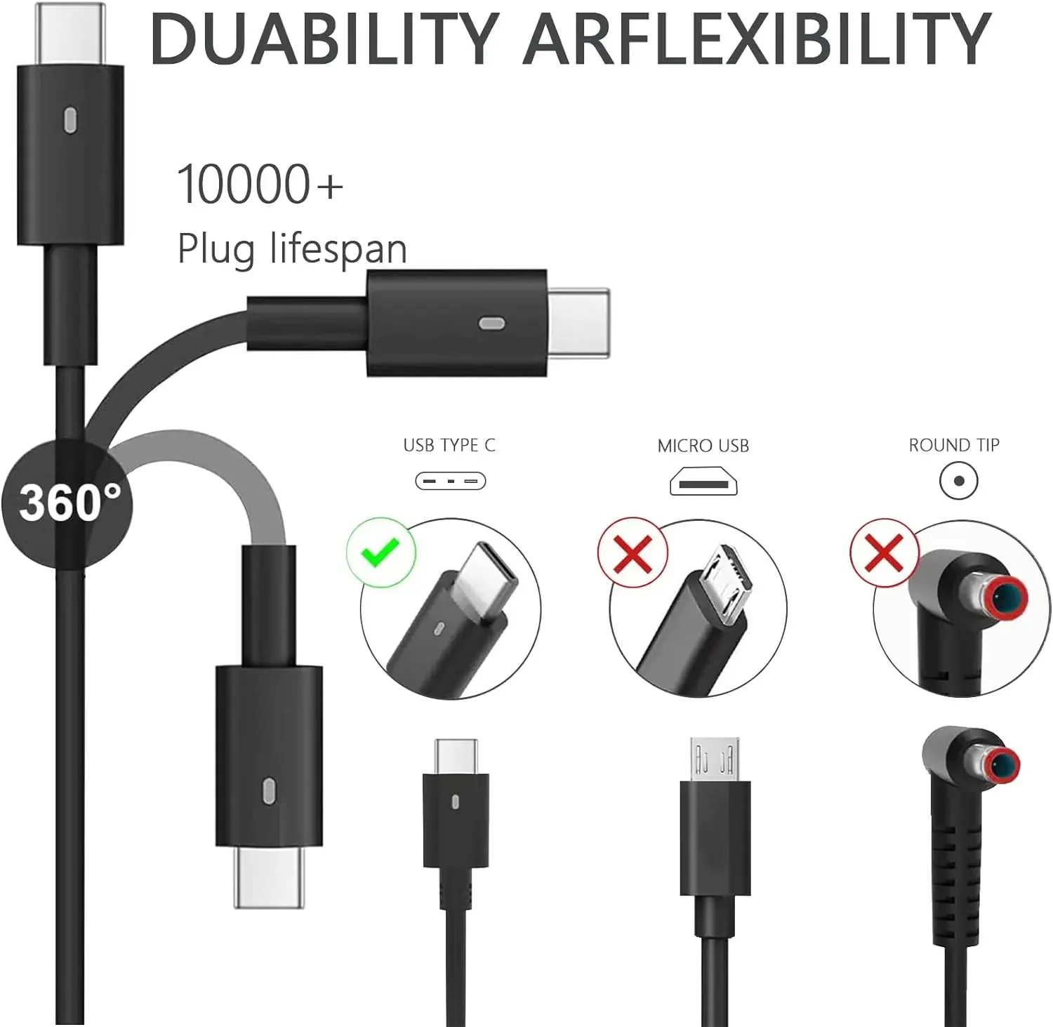 Carregador do Adaptador da ca para Dell Latitude 20v 6.5a 130w 5511 5510 5420 5431 5421 5411 5401 5410 5400 5320 5310 3500 3400 5501 - Imagem 2