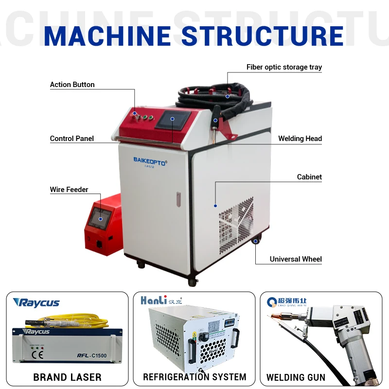 BK-HW3000A Portable Laser Welding Machine 1500W 2000W 3000W Mini Portable Handheld Laser Welder For Metal 2