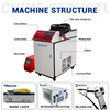 BK-HW3000A Portable Laser Welding Machine 1500W 2000W 3000W Mini Portable Handheld Laser Welder For Metal 2