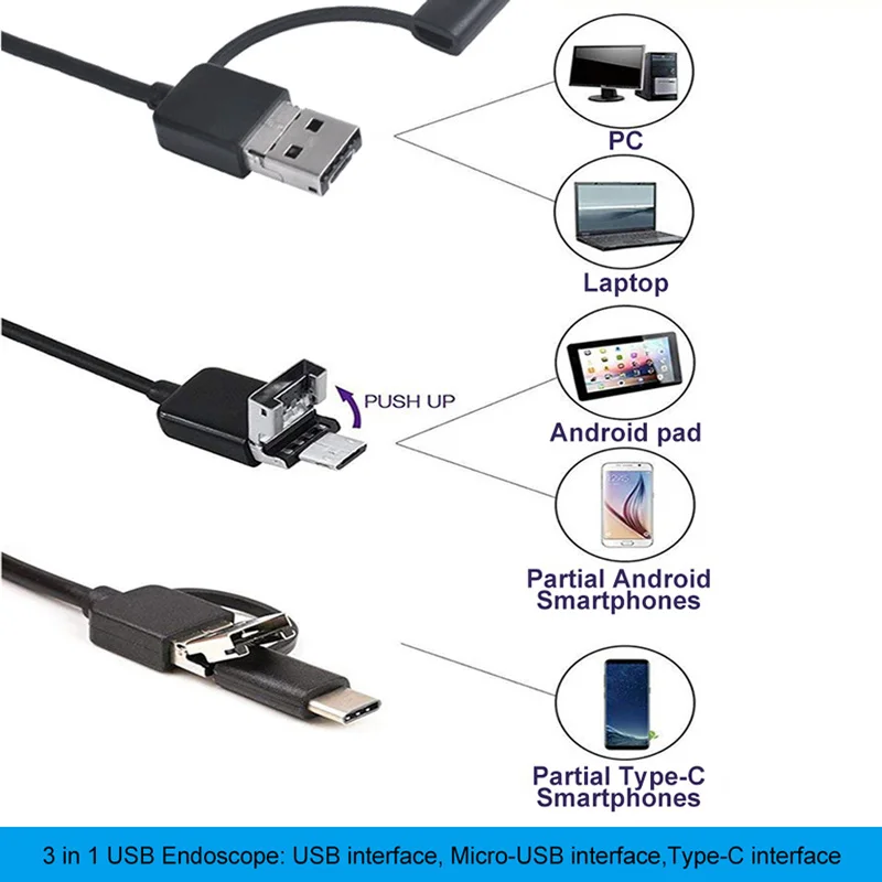3In1 Endoscope Camera 720P Sewer Industrial Piping Car Inspection Endoscopic 3.9Mm For Usb Android Type C 4