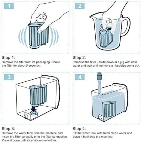 Coronwater Coffee Machine Water Filter CMF009  Replacement For Saeco AquaClean CA6903