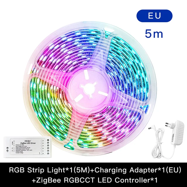 EU Kit