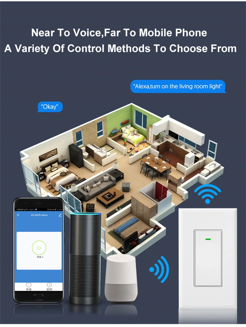 Description Picture 4 of itemTuya WiFi Wall Button Switch US Smart Home Wireless Light Physical Switches Voice Remote Control works with Alexa Google Home