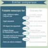 New Gale Telescopic Folding Fan Shaking Time Outdoor Remote Control Fan Floor Fan Rechargeable Portable 7-inch USB Folding Fan 6