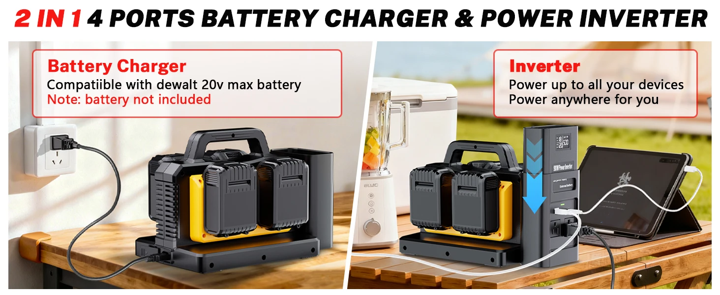 2 in 1 500W Power Inverter Battery Charger Compatible with Dewalt 20V Battery Ge