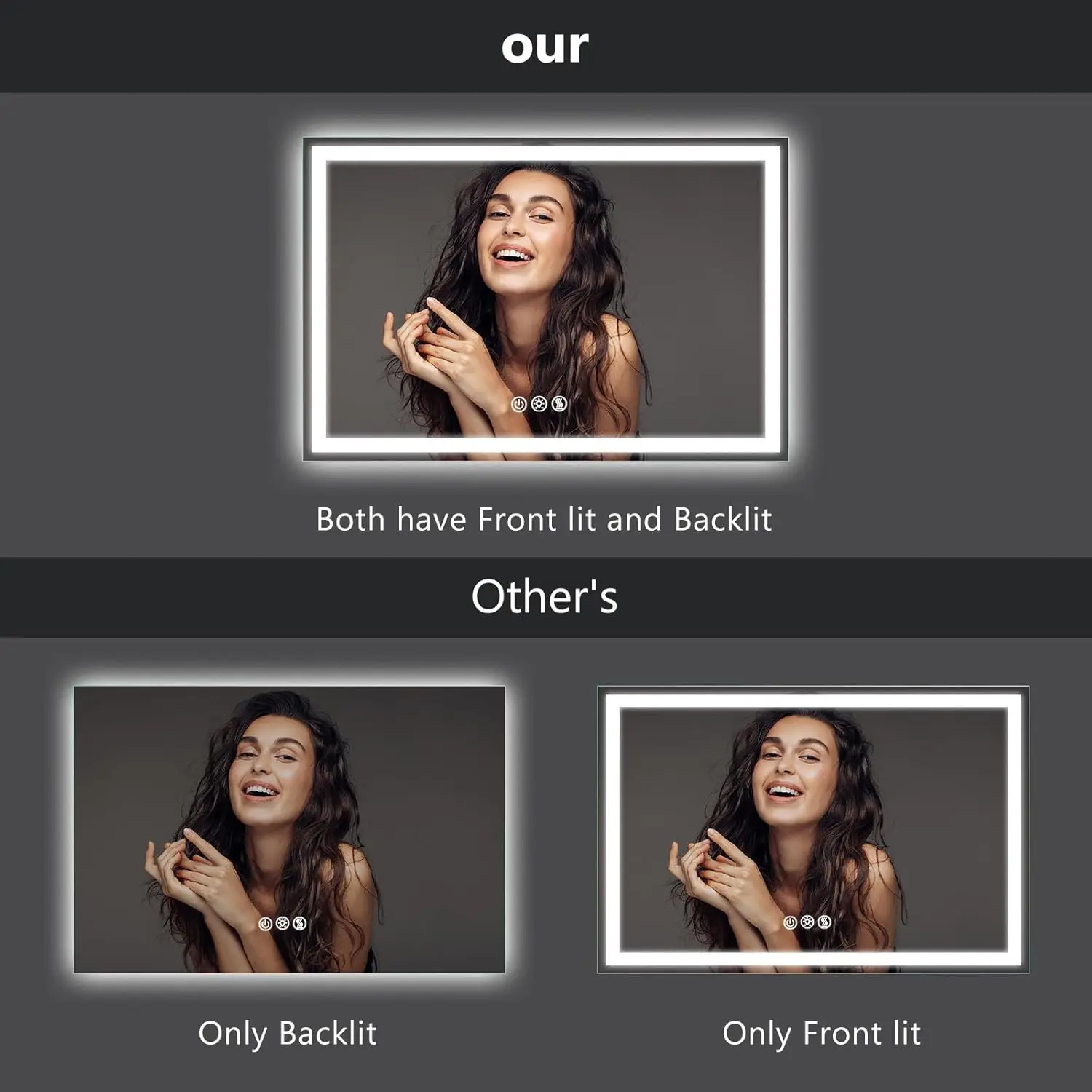 30 * 30 Inch Led Bathroom Mirror with Lights,Smart Dimmable Vanity Mirrors for Wall,Anti-Fog Backlit Lighted Makeup Mirror