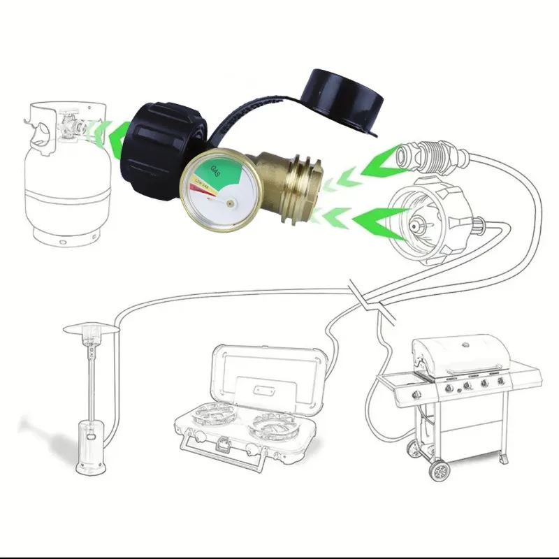 Brass Propane Adapter with Pressure Gauge Level Indicator