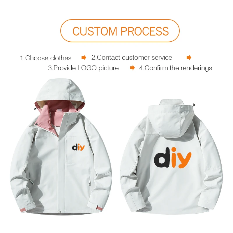 Veste Imperméable Personnalisable Logo Extérieur Homme Femme - Manteau Décontracté DIY