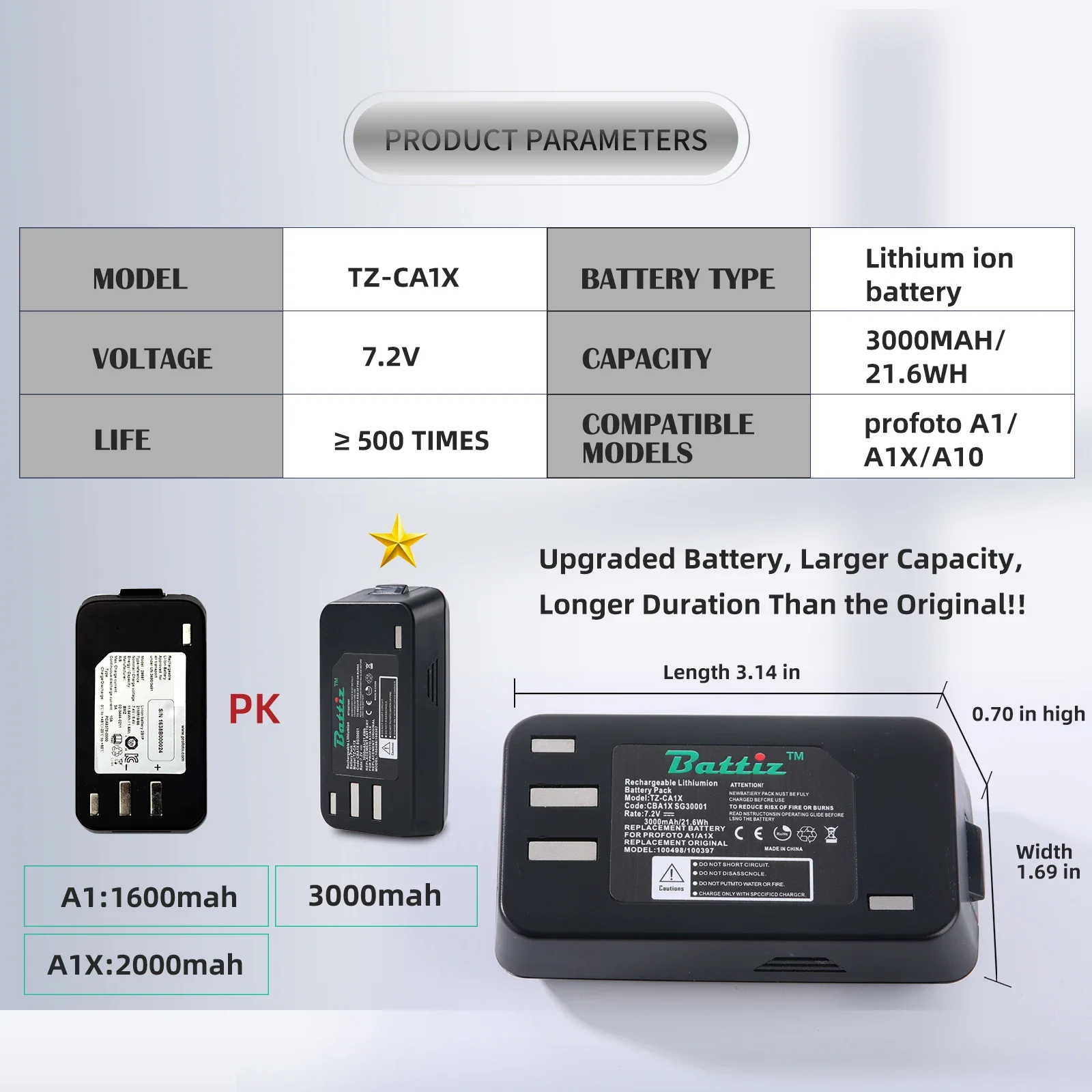 Profoto バッテリー 100498 A1X A10 A2用 Amazon.com : SKONPPU Replacement Li-ion Battery Compatible