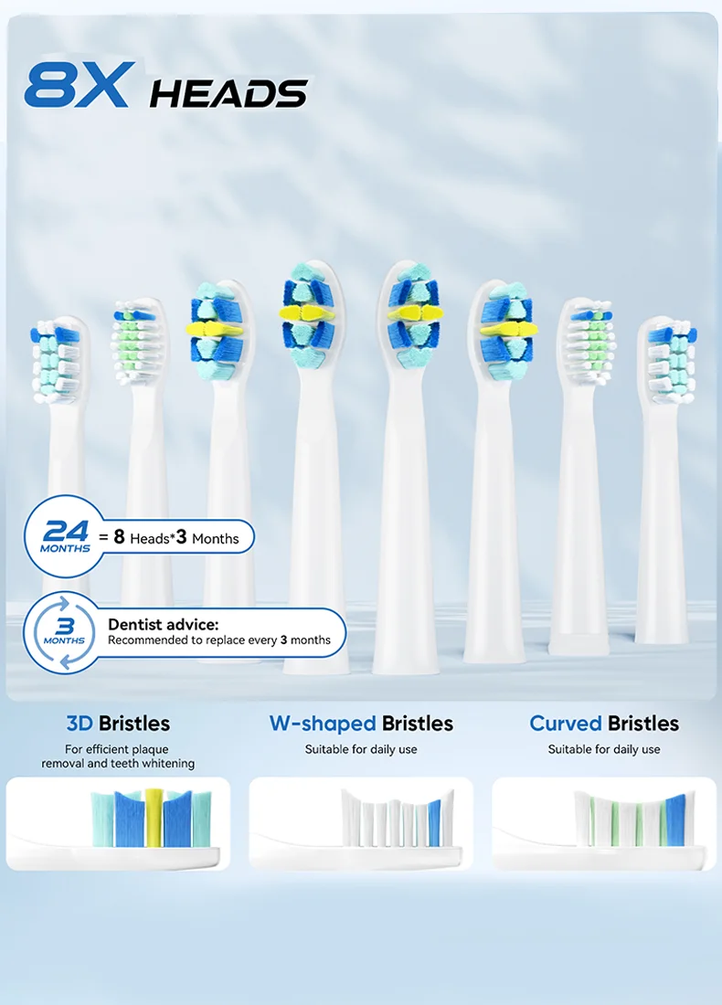 Description Picture 4 of itemYUNCHi Y5 Rechargeable Sonic Toothbrush Smart Timer 5 Mode Electric Toothbrushes for Adults Kids 8 Brush Heads 1 Travel Box