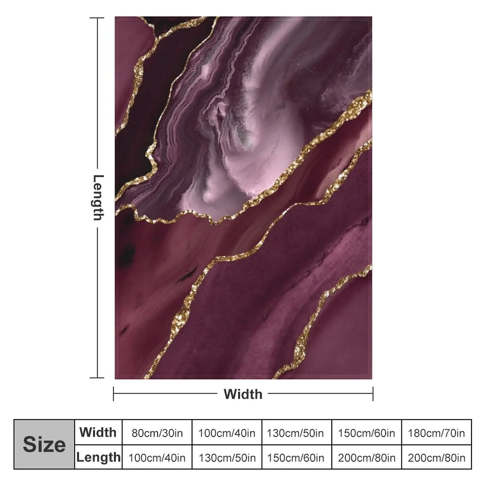 ���ǵ� ���� ������ ���� ������ ���, �غ� �ڽ�����, �ִϸ��̼� ���Ÿ� ������ ���