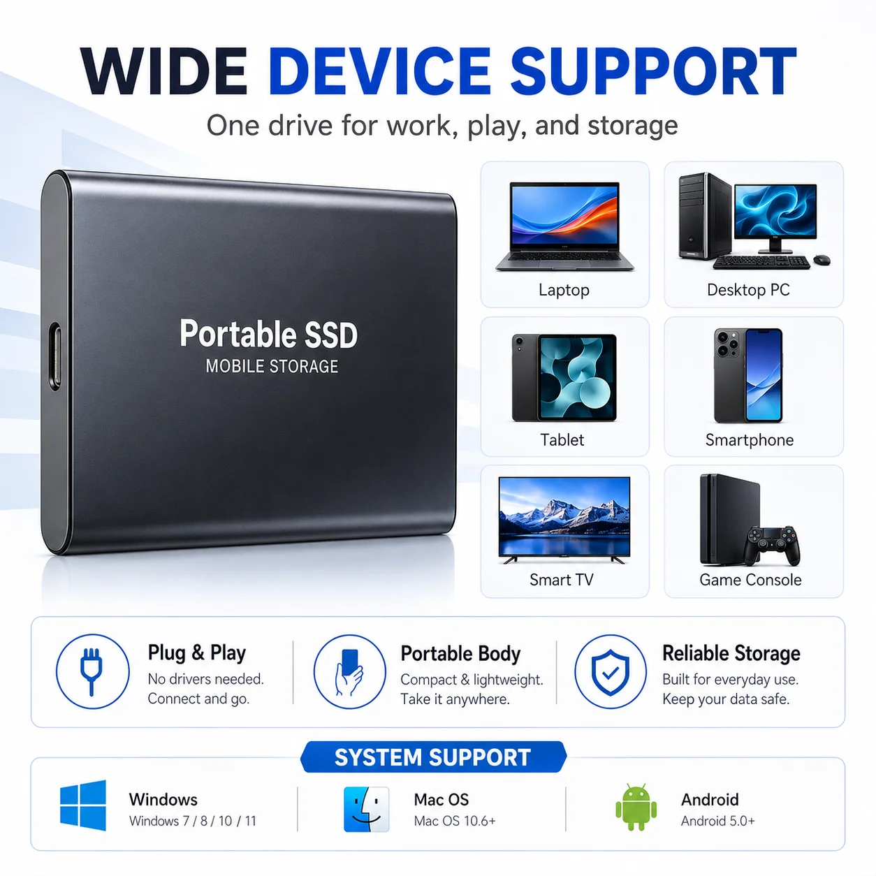 4TB Slim External SSD Portable Type-C Hard Drive USB 3.1 Storage for Mac Laptop PC Phone Backup Data