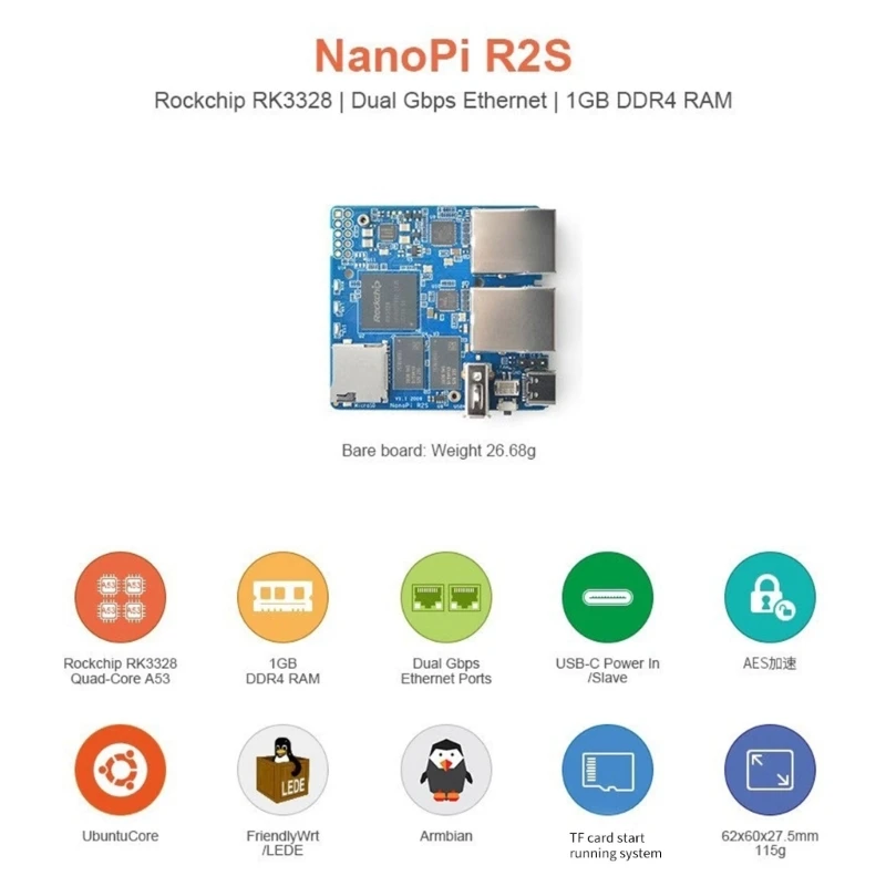 NanoPi R2S ���� �ҽ� �̴� �����, IOT�� ��� Gbps �̴��� ��Ʈ, NASHome ����Ʈ����, ���� �̴� �����