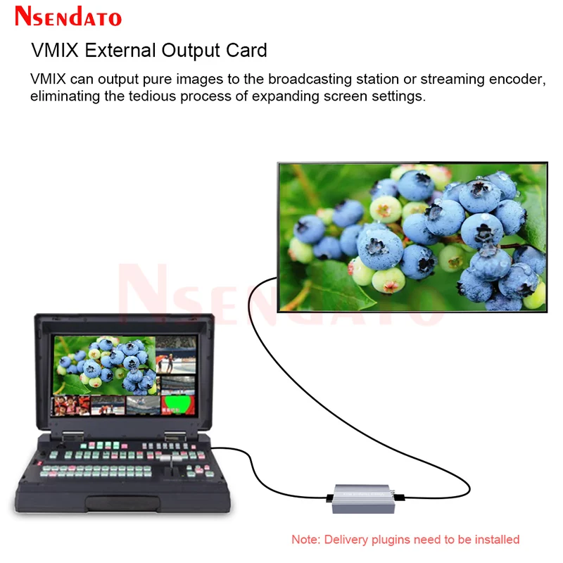 1080p Dual SDI USB3.0 HDMI Video Recorder Grabber Capture Card Dongle Box For Mac Vmix Camera Linux PC To TV Monitor