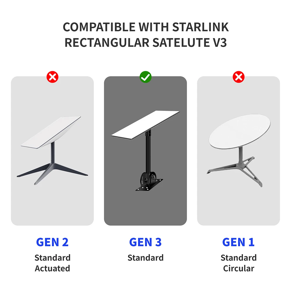 For Starlink Gen 3 Cable Ethernet Cable 2000Mbps Standard V3 Ethernet Cord W/ RJ45 Connector Plug and Play for Starlink V3 computer network cable
