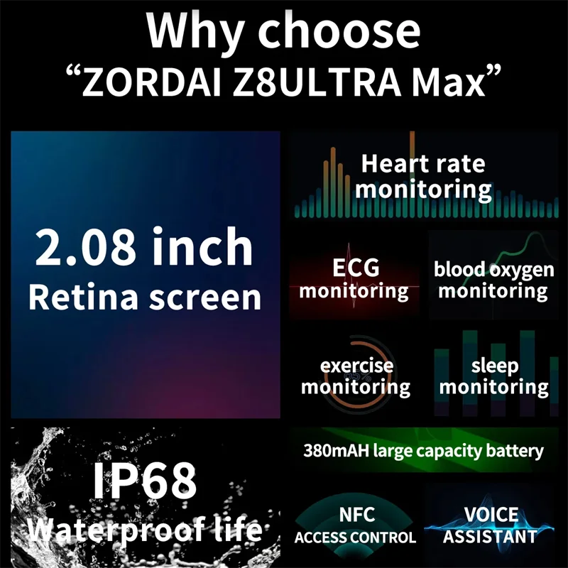 ZD8 Ʈ ƽ Ʈ ġ ø 8 49mm ƼŸ ձ ٵ 2.08 &ȭ NFC   ECG IP68  Ʈ ġ