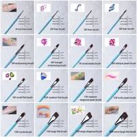 Best Price Painting brush Multi Size Beauty Makeup Tool High Quality Face Paint Tool Festival Carnival Special Makeup 5