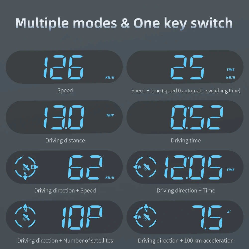  GPS HUD  ÷, ħ ð ӵ, KMH ׽,     ǻ, ڵ ׼, G9