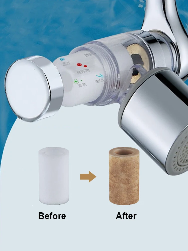 Description Picture 4 of itemReplacement Filter for Faucet Extension Nano Cotton Filter Cartridge for Tap Extender
