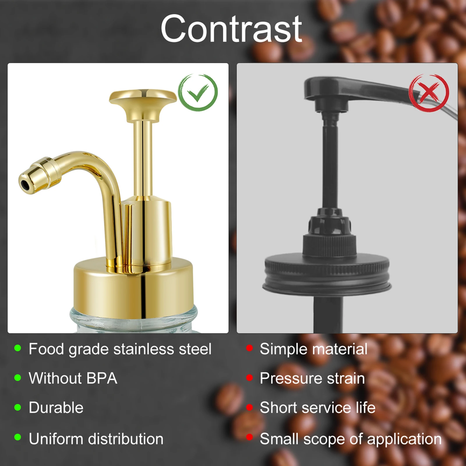 Syrup Dispenser 500ml Clear Coffee Syrup Pump 2 Pcs Coffee Bar Accessories Coffee  Dispenser 2 Pumps Funnel 9 Minimalist Labels - AliExpress