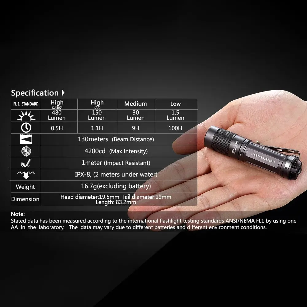 JETBEAM JET-1MK Flashlight 480LM EDC Lantern 130M Beam Distance
