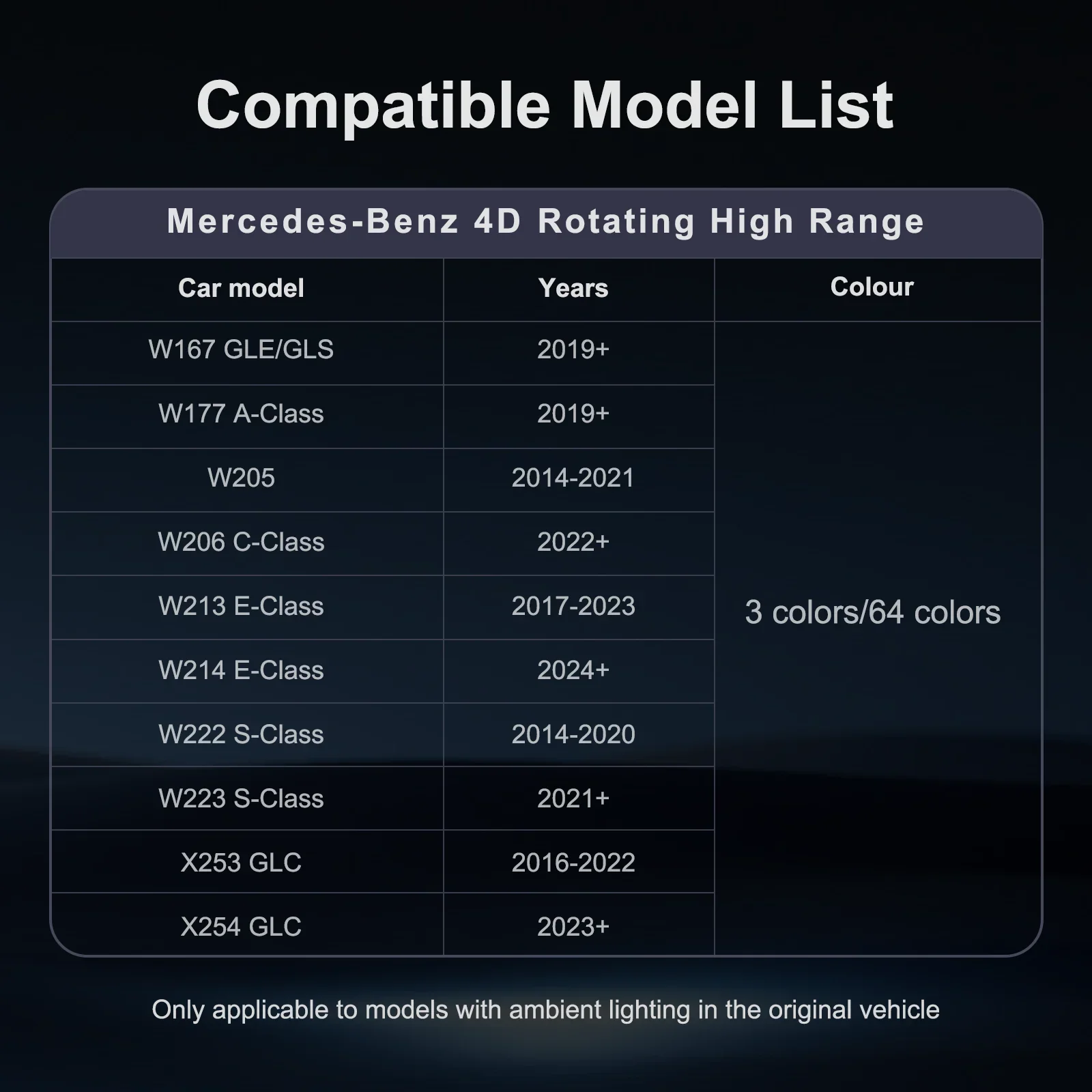 메르세데스 GLC 1:1 OEM 몰딩 4D 회전 트위터 앰비언트 라이트 키트 플러그 앤 플레이, 코딩 불필요, 오리지널 스크린 컨트롤 X253 X254 호환