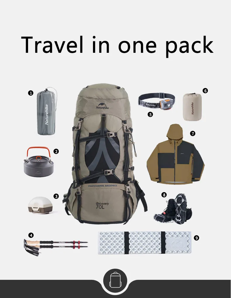 Naturehike 70L Camping Rucksack Ergonomische Große Kapazität Wandern Taschen Für Mann Mit Regen Abdeckung Outdoor Reise Trekking Rucksäcke – Detail 2