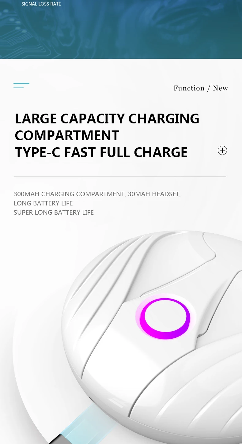 MyGiftHome Angel Wings Bluetooth Earbuds HIFI Stereo Wireless