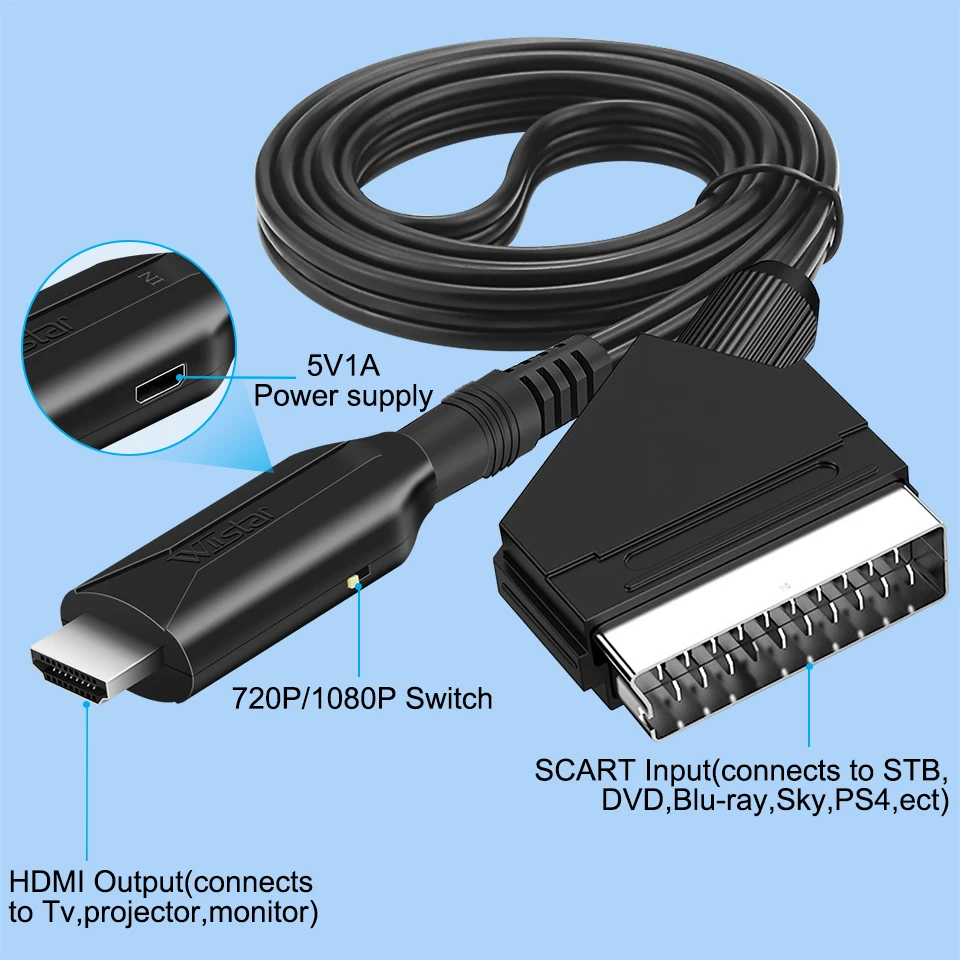 1080P SCART to HDMI Video Audio Converter Adapter Cable Male to Male Input HDMI Output HDTV Sky Box STB Plug Play - AliExpress