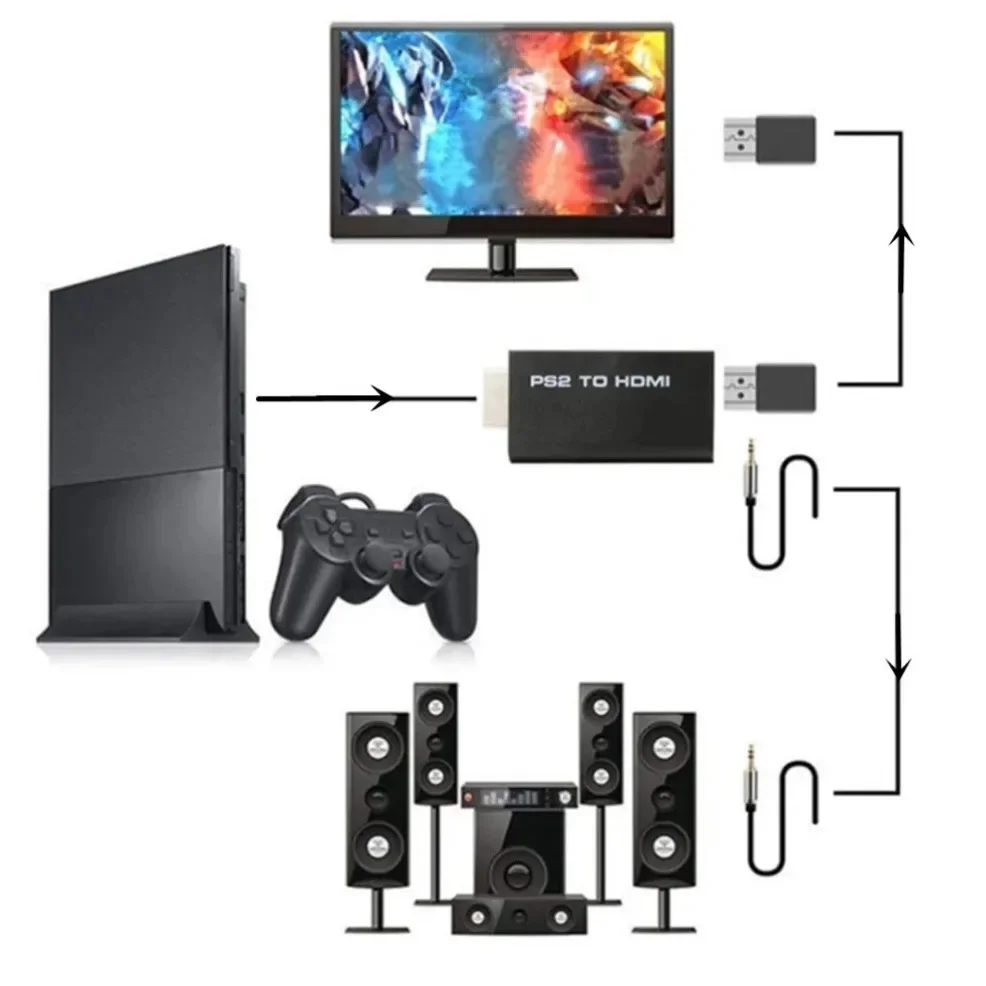 HDMI ȣȯ ȯ     PS2 ÷  3.5mm   ִ Ǯ HD 480i/480p/576i