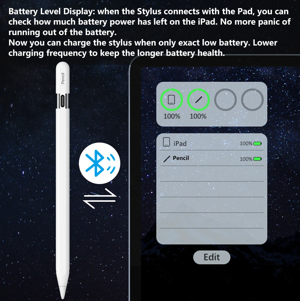 아이패드 펜슬(USB-C)용 애플 태블릿 스타일러스에 적합 자석식 흡착 방지 사고 방지 터치스크린 아이패드 디지털 디스플레이