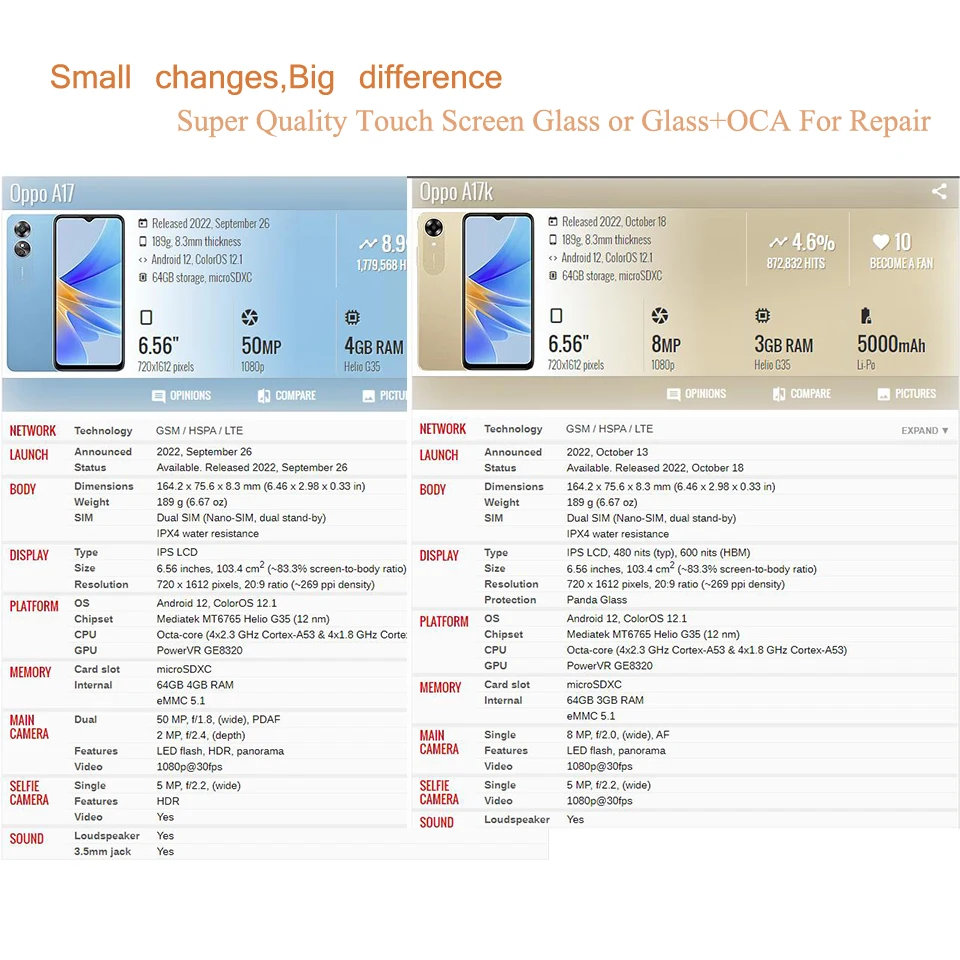 10Pcs/Lot For OPPO A12 A12S A12e A15 A15S A16e A16K A35 A16 A16S A17 A17K Touch Screen Front Outer Glass Panel Lens With OCA