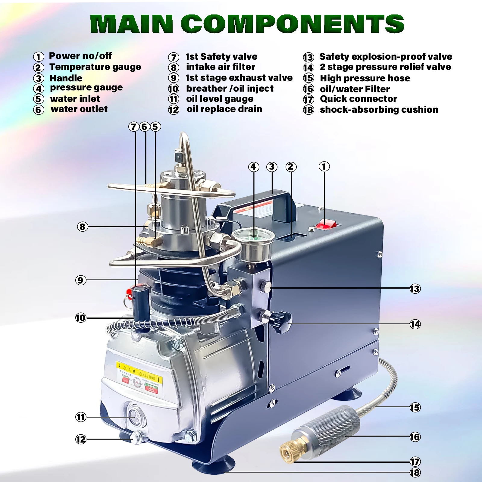 Nuoge4500psi 300bar PCP Szellőztet Kompresszor AUTO-STOP Elektromos Magas légnyomású levegő Sürgetés Kompresszor Légzőkészülék búvárkodás Páncélos Tömés PCP Fenőkő  220V110V