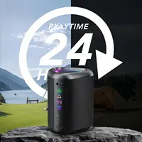 Bluetooth Speaker,Portable Wireless Speaker,Louder Volume,Stereo Sound,24H Playtime, Bluetooth 5.4,Built-in Mic,for Home,Outdoor 3