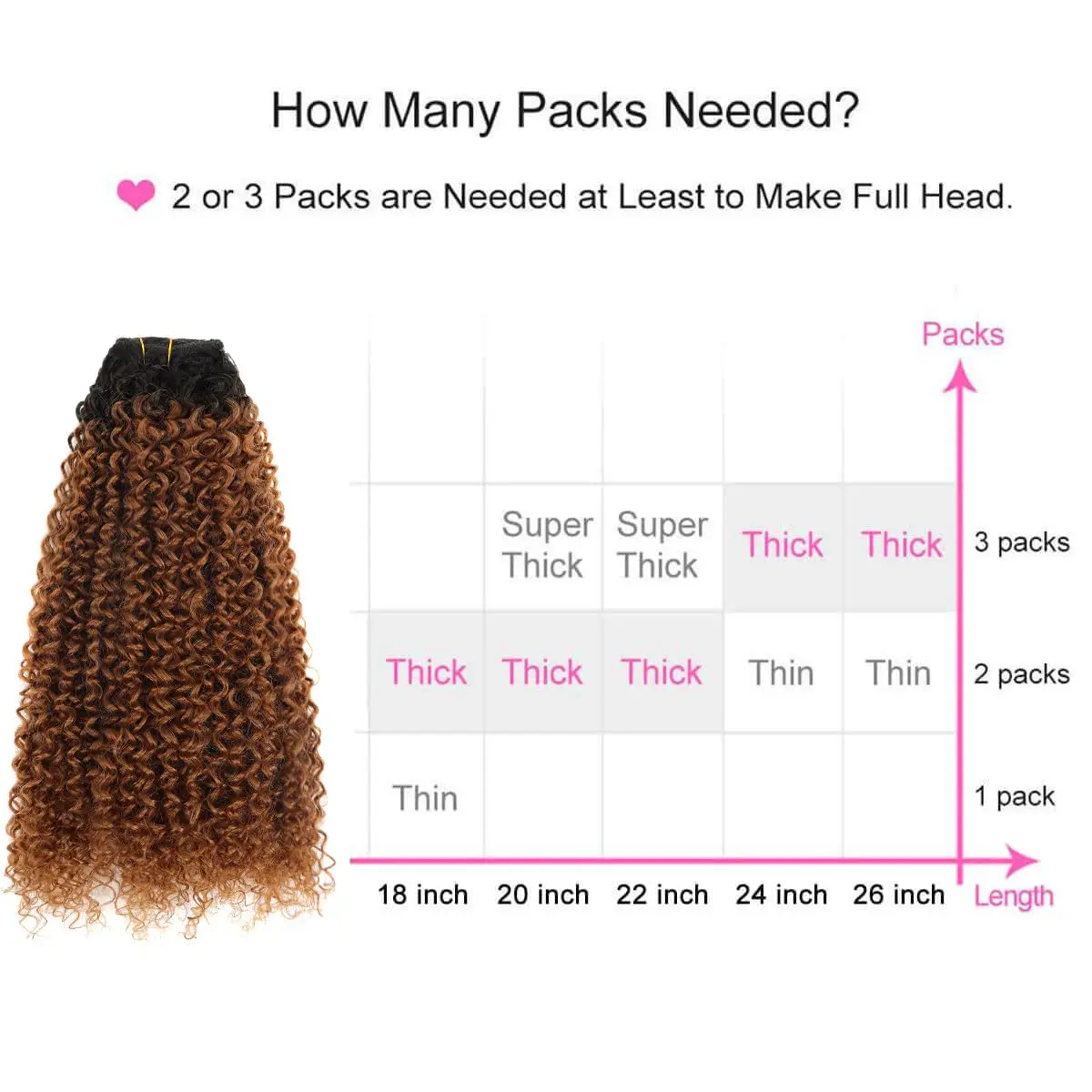 Hair Extensions Synthetic Kinky Curly 7pcs 26inch for Women