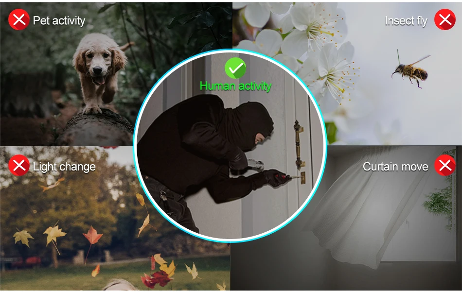 Demonstracija točnosti AI detekcije