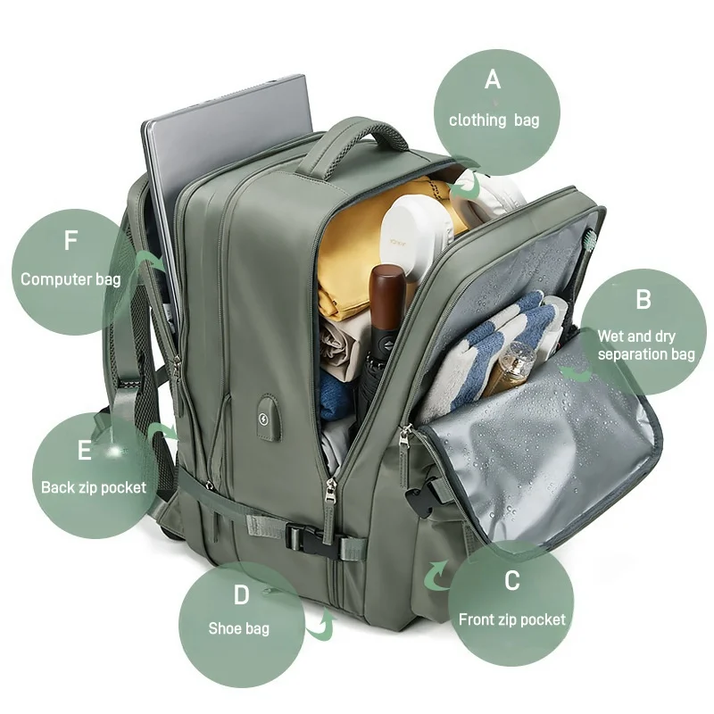 Easyjet Cabin Bag 45x36x20 Backpack, 46x20x30 Ryanair Carry-Ons, Women/Men Aeroplane Travel Backpack, Cabin Size Laptop Backpack
